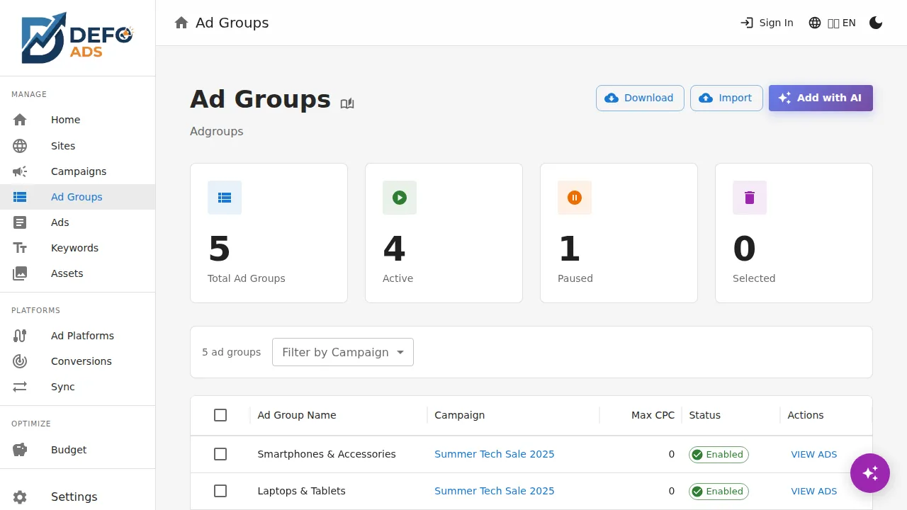 Ad groups list view