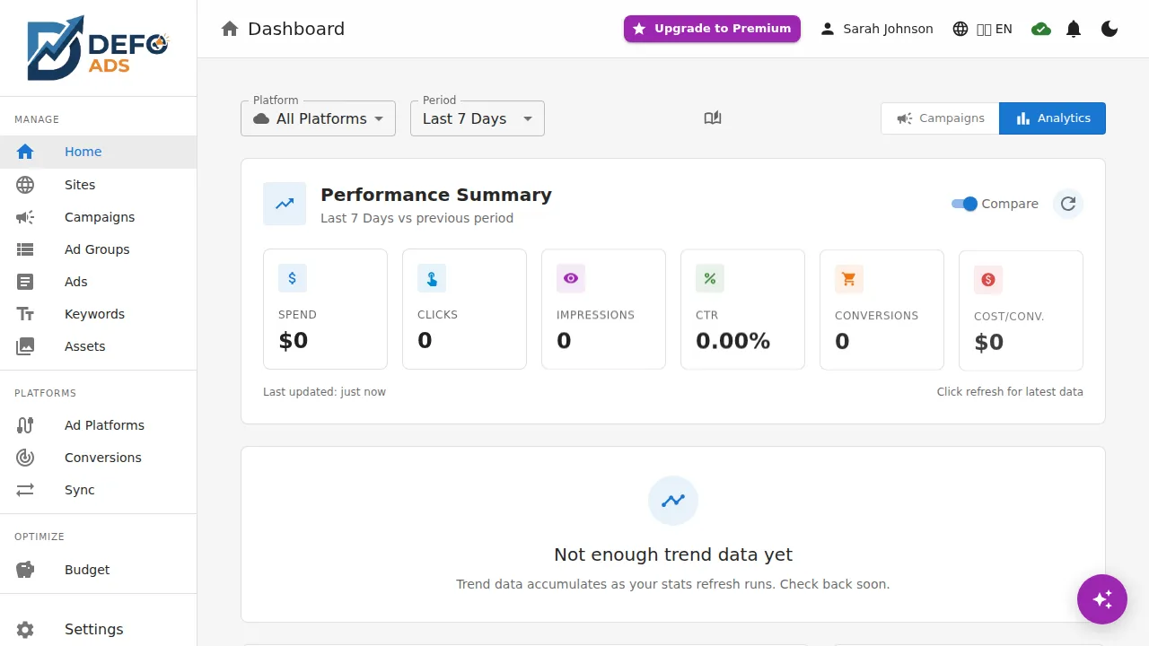 Growomat dashboard — AI-powered campaign management